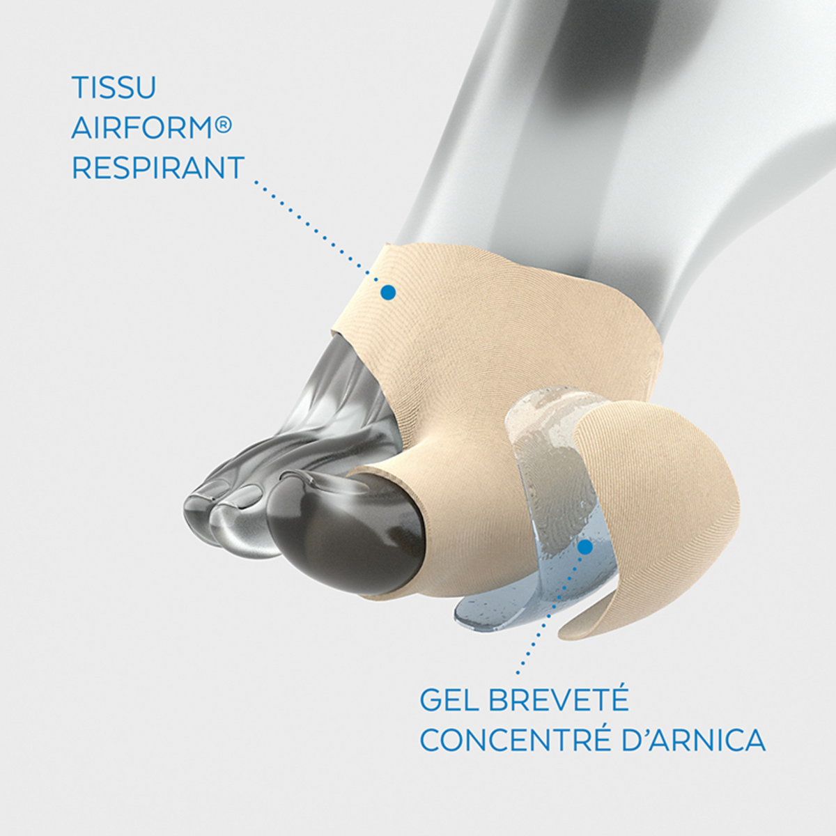 Hallux Valgus et douleurs plantaires - Double protection - Poderm Professional