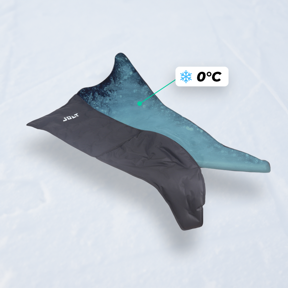 Cryo Pad x2 - plusieurs tailles - Jolt - My Médical