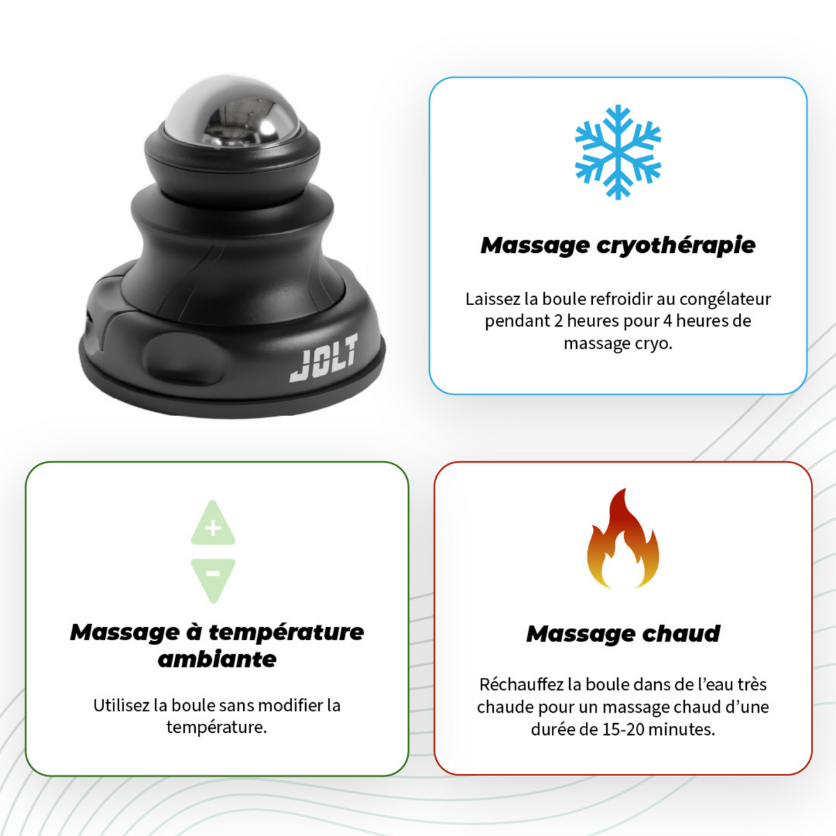 Dot Wall - Boule de massage 3 en 1 - Ø 8 cm - Jolt - My Médical