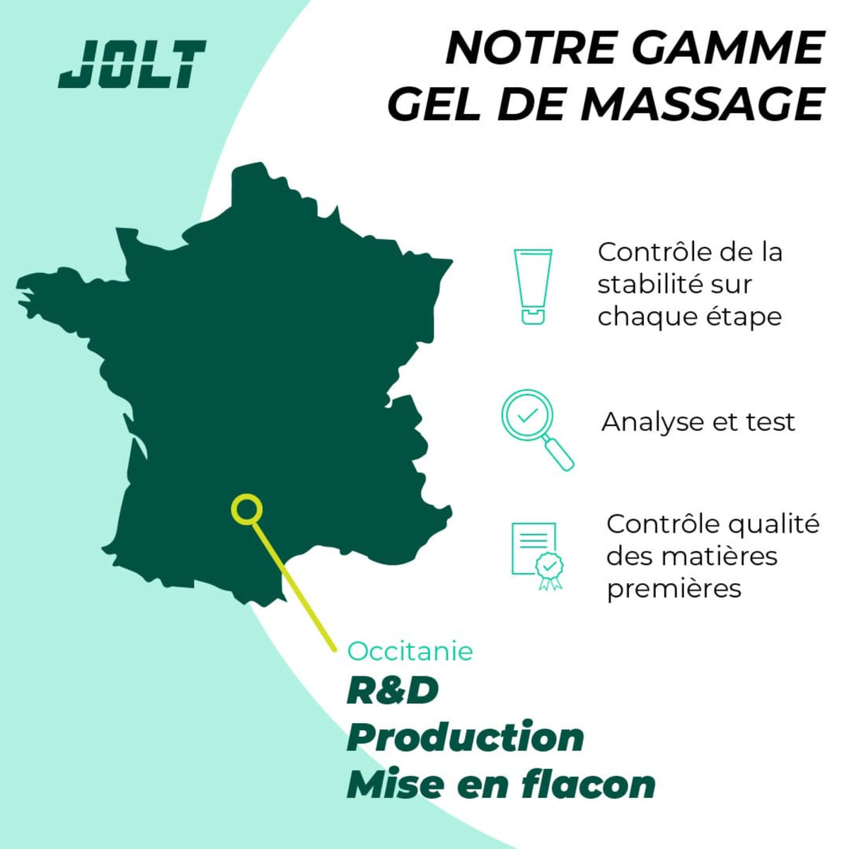 Gel effet Chaud - Apaise les tensions - 75 ml - Jolt - My Médical