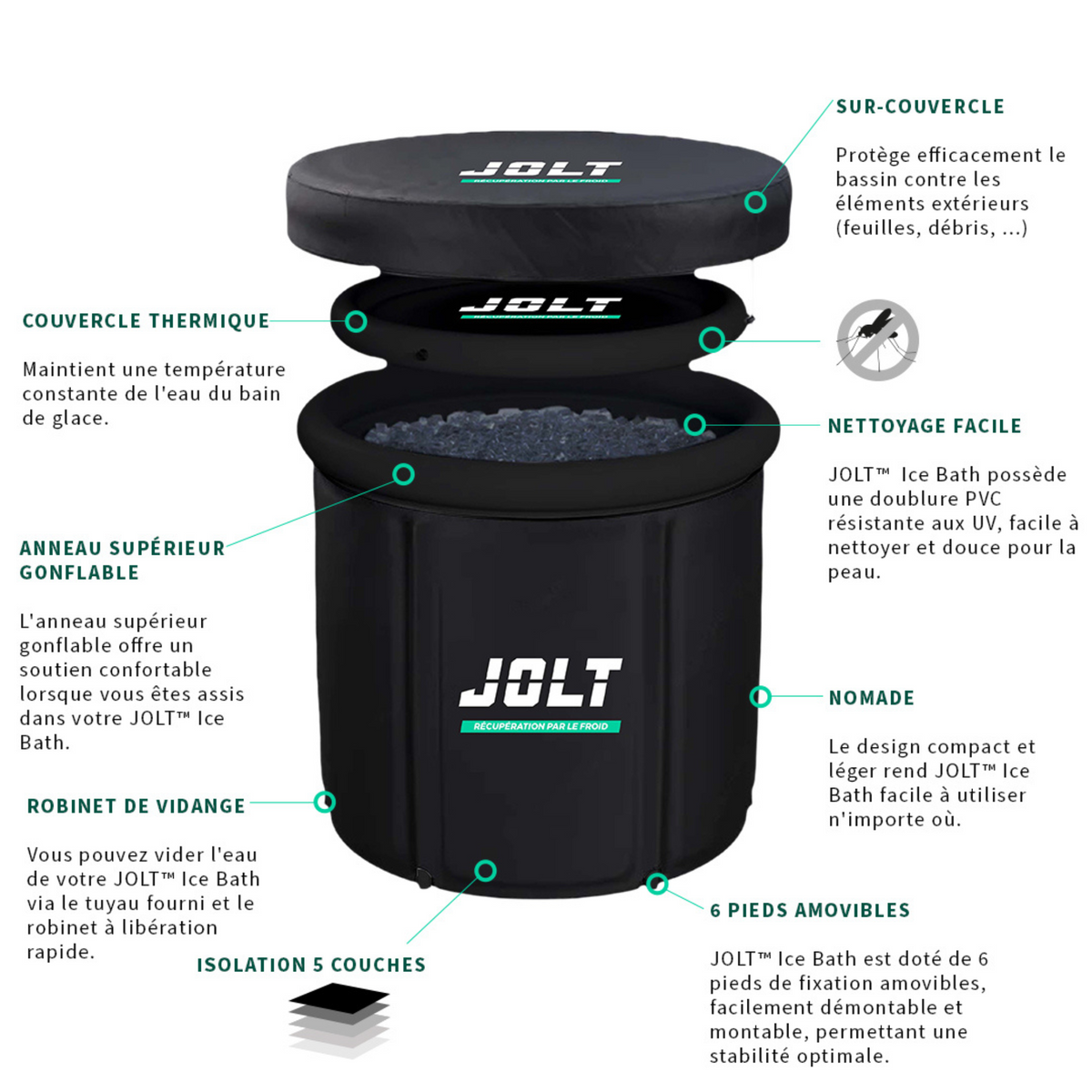 Ice Bath - Bassin portable 320L - Jolt - My Médical