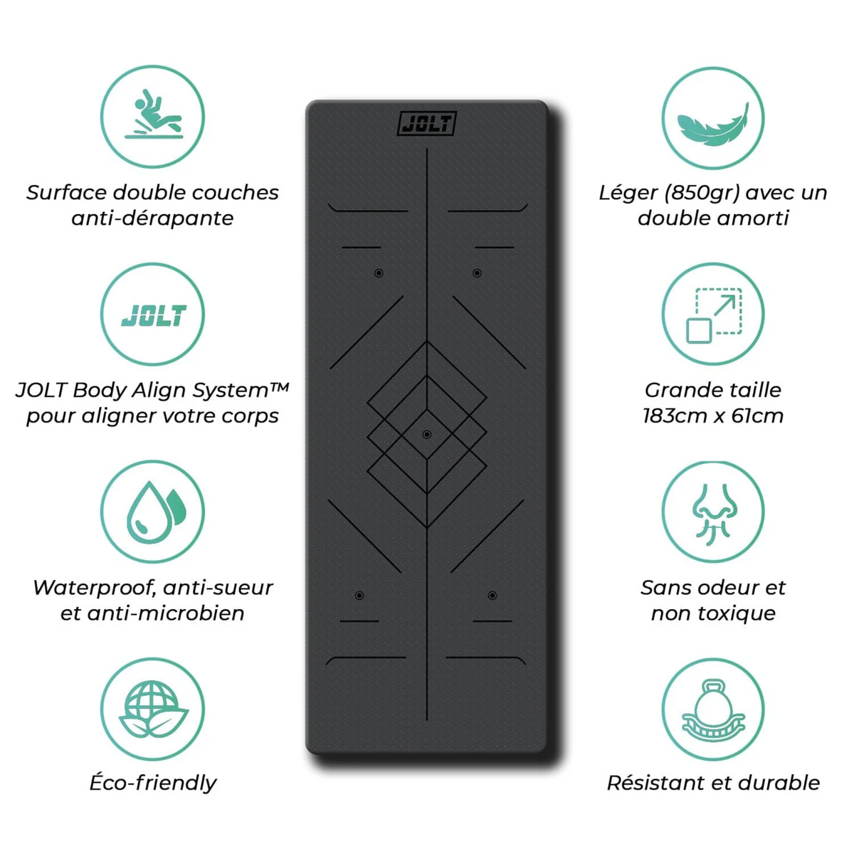 Jolt Mat - Tapis de gym amortissant - Jolt - My Médical