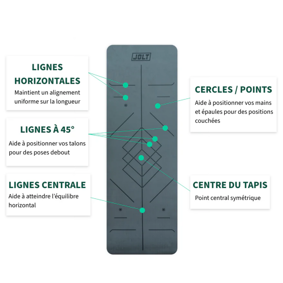 Jolt Mat - Tapis de gym amortissant - Jolt - My Médical