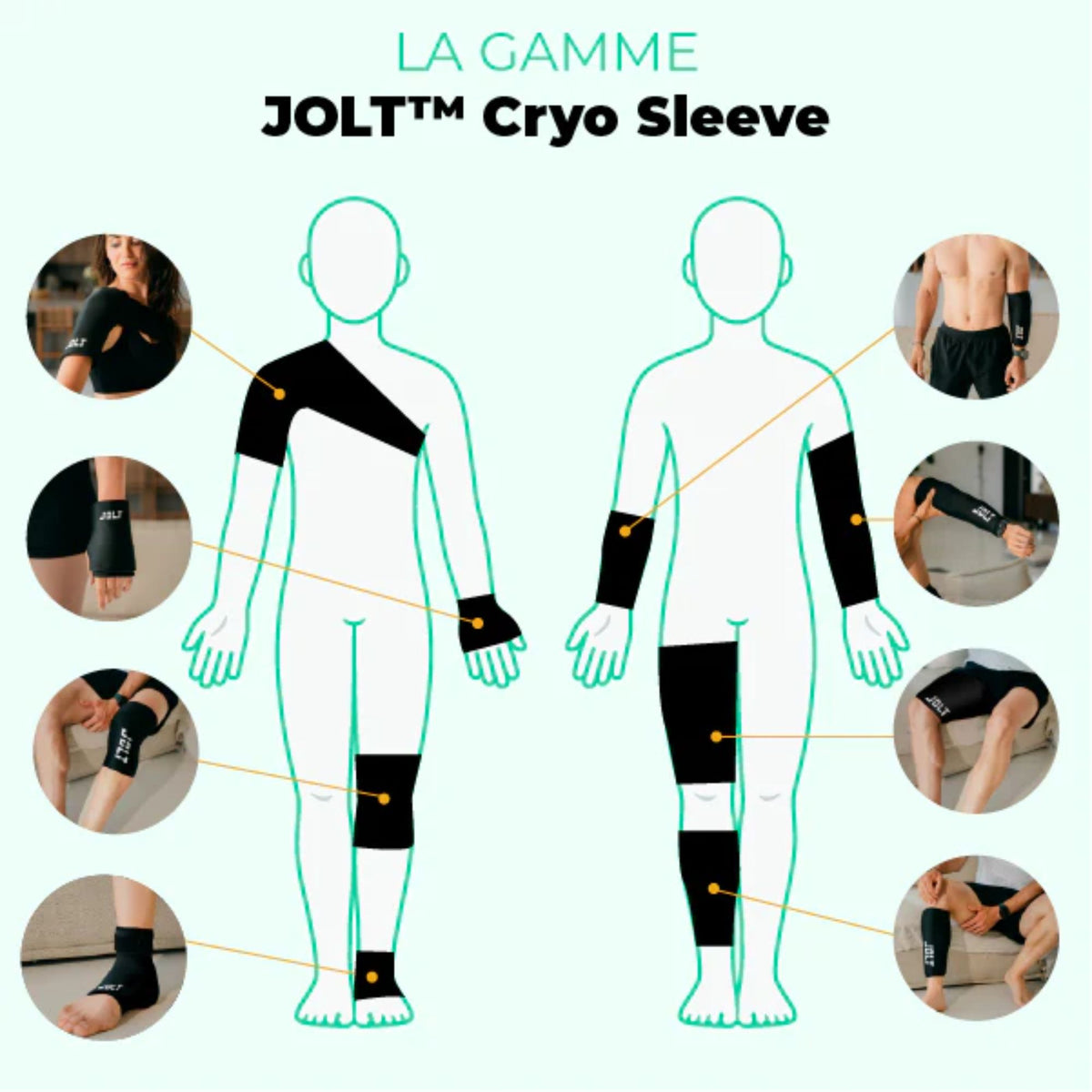 Manchon cryothérapie Cryo Sleeve - Poignet - Jolt