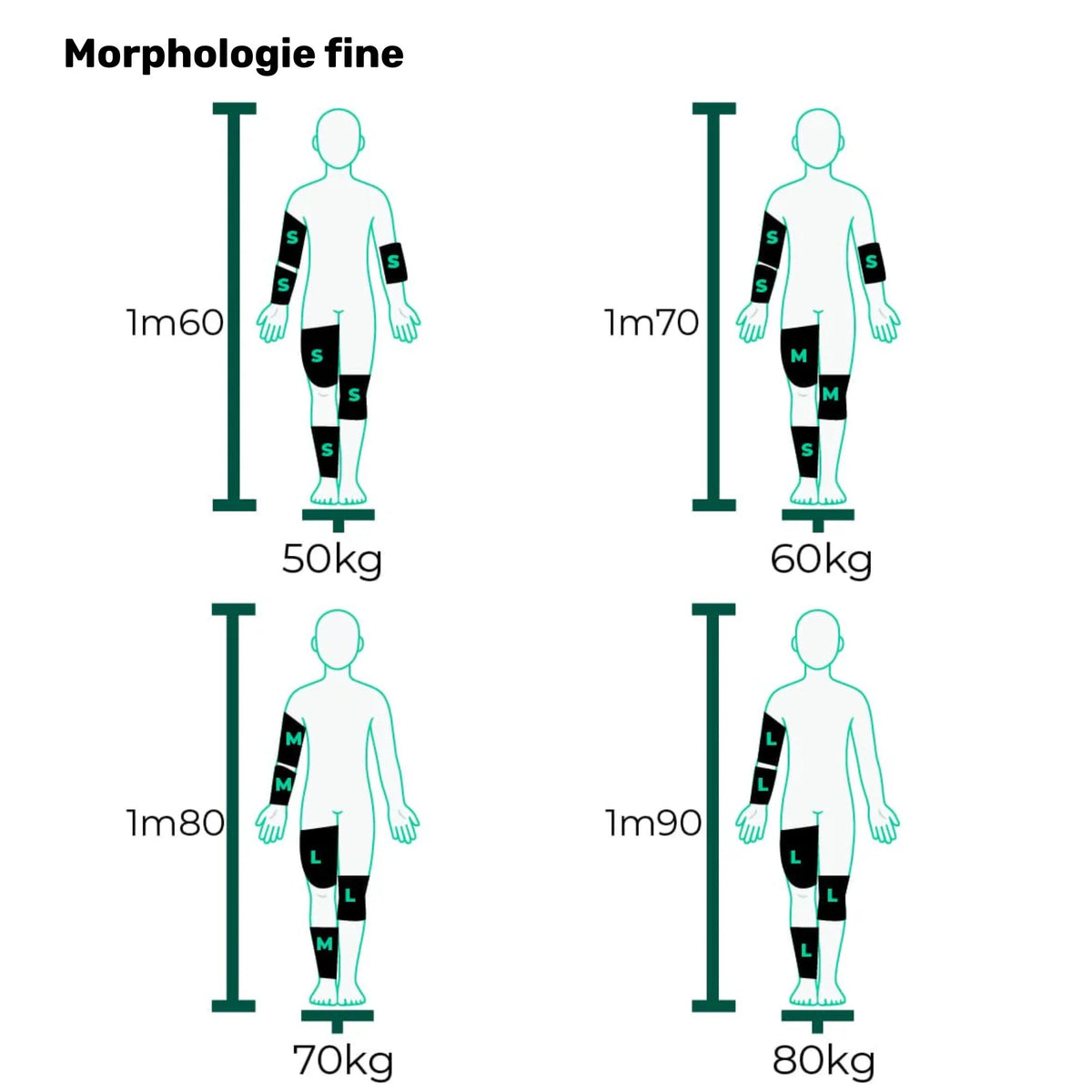 Manchon cryothérapie Cryo Sleeve - Multi-zones (court) - plusieurs tailles - Jolt