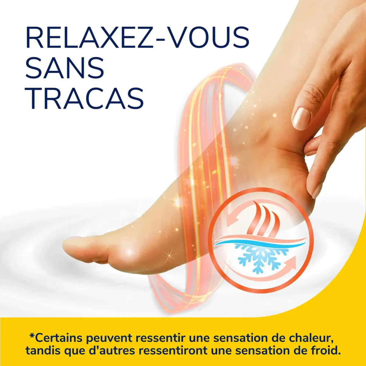 Masque Pieds Apaisant et Revitalisant - Urée 3% - Pieds Fatigués - Dr Scholl's Scholl 