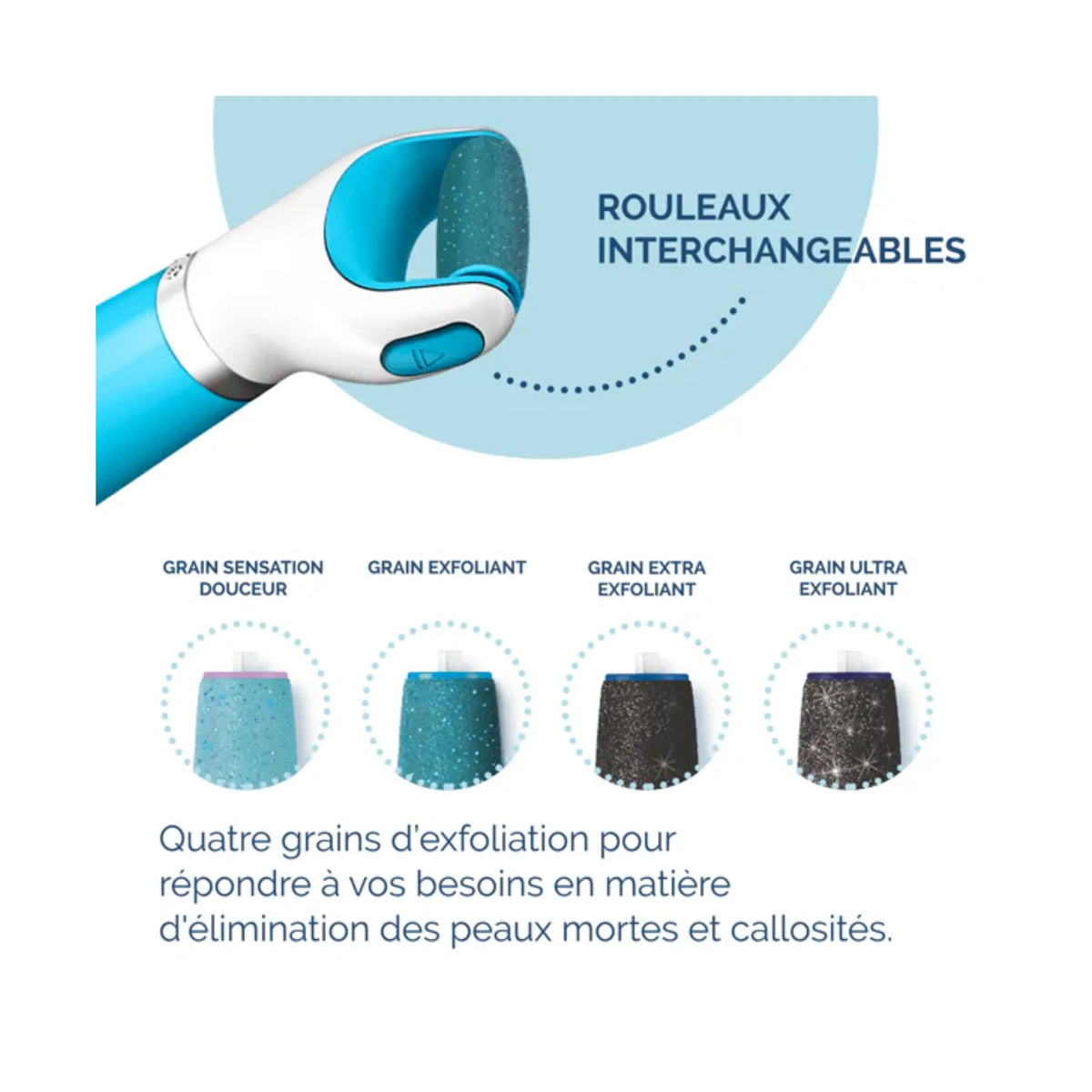 Recharge Rouleau Grain Ultra-Exfoliant - Râpe de Pédicurie Électrique - Velvet Smooth - Scholl - My Médical