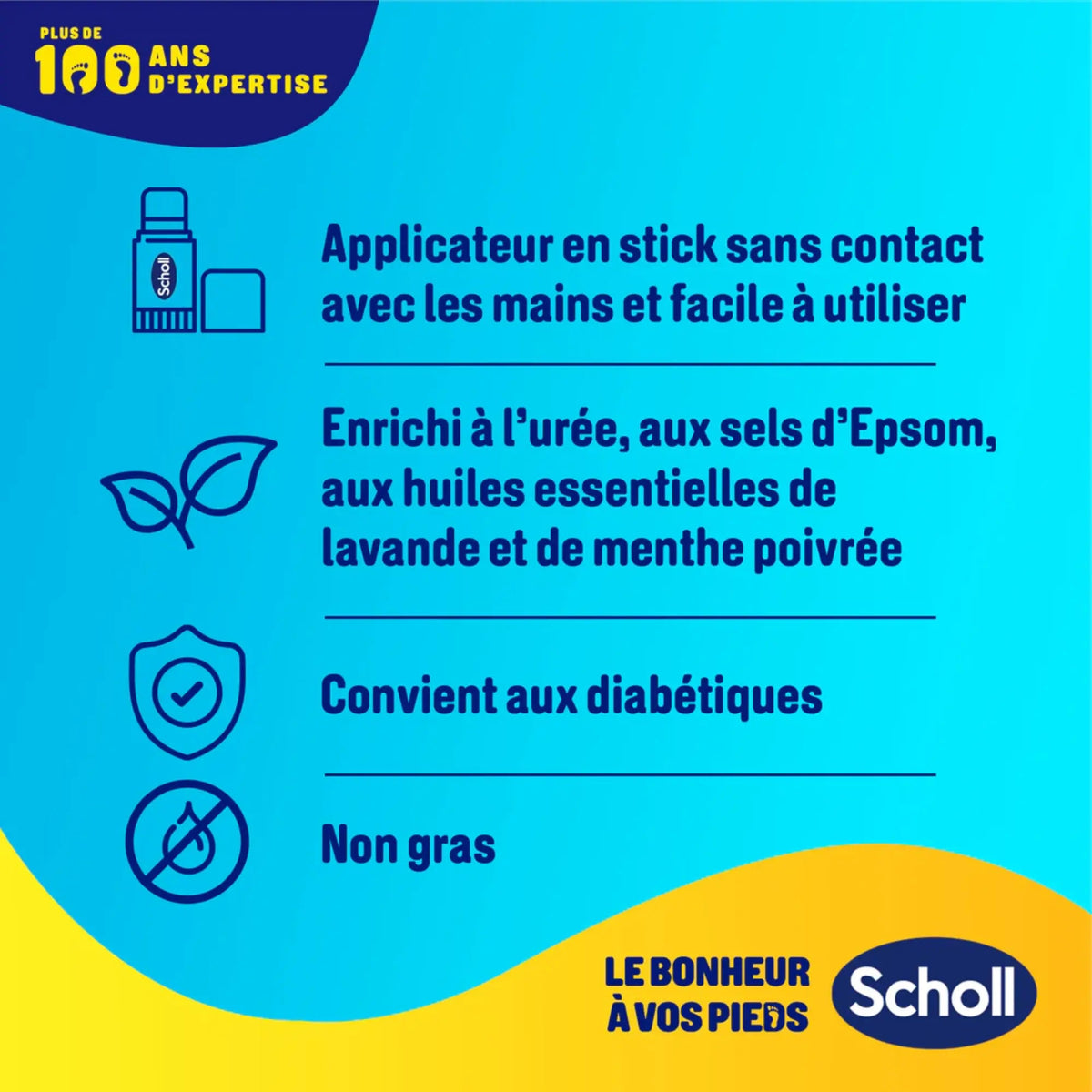 Stick Anti-Crevasses U+ Urée 25% - 70 gr - Scholl Scholl 