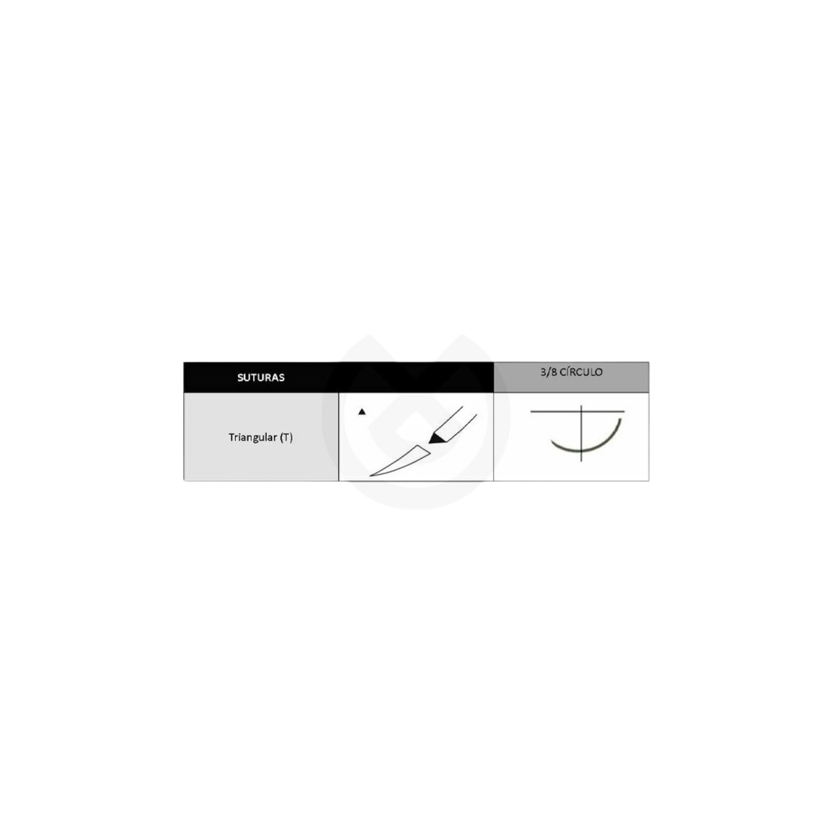 Suture Supramid Non Résorbable - 12 x 75 cm - Bestdent - My Médical