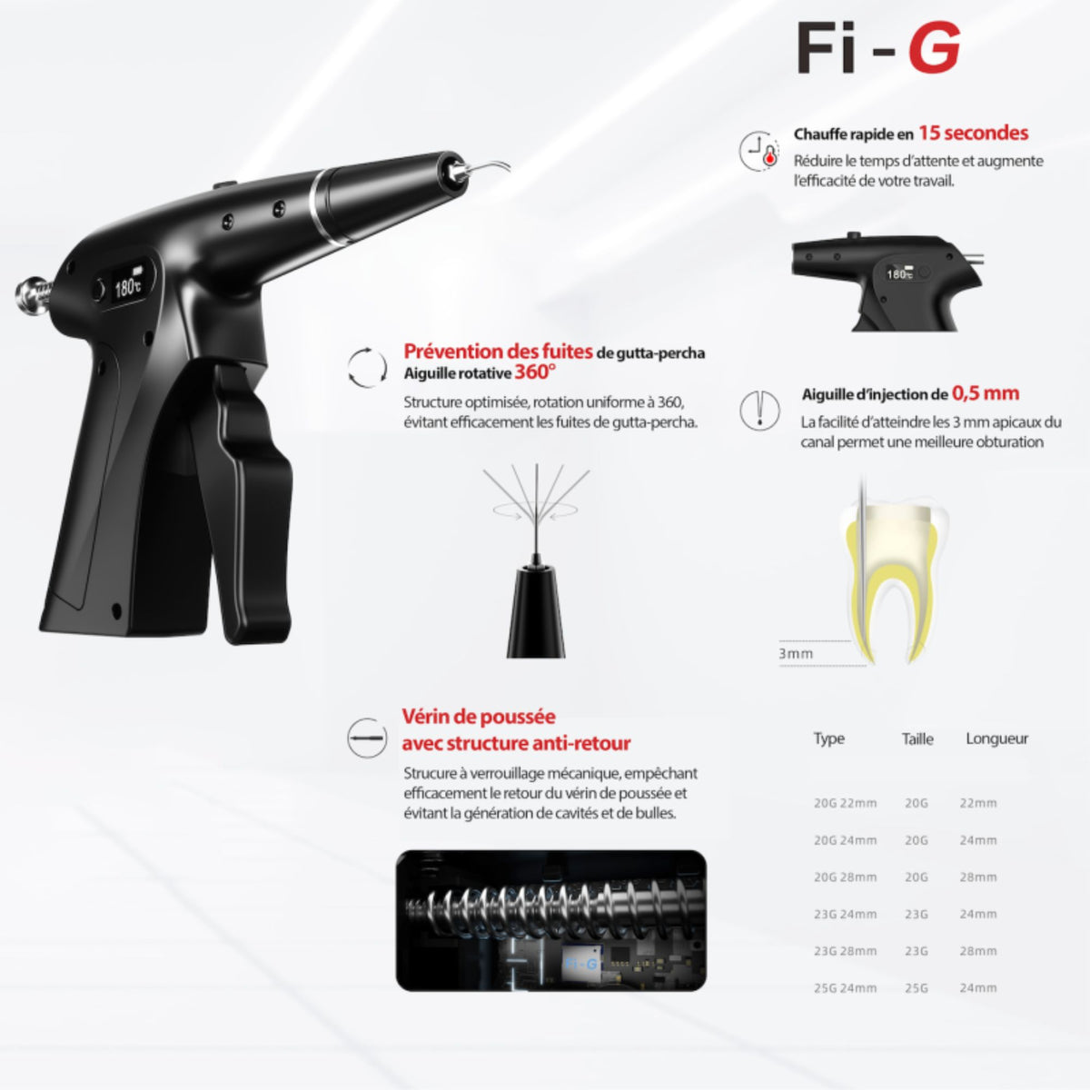 FI-G - Système d'obturation - à chaud - Format pistolet - WoodPecker