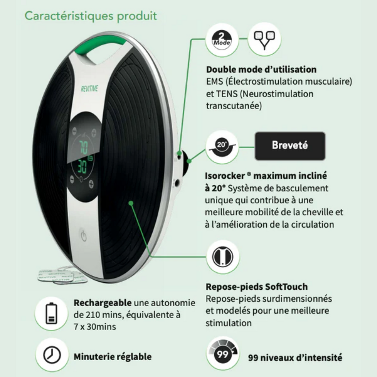 Stimulateur Circulatoire sans fil MEDIC PLUS - REVITIVE - My Médical